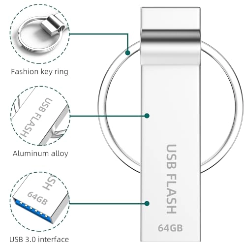 Memory Stick - 64GB