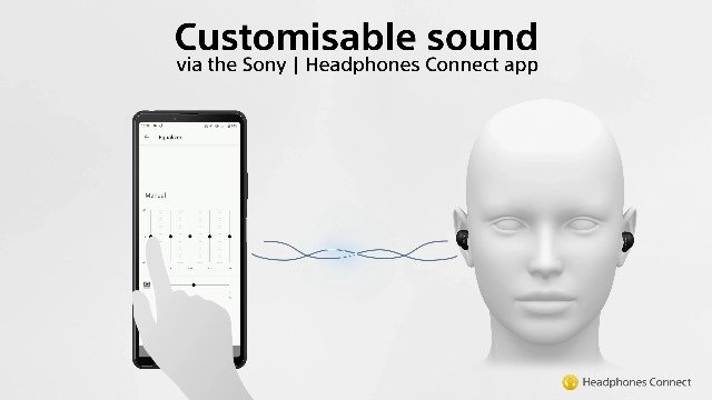 WFC500G Wireless Headphone