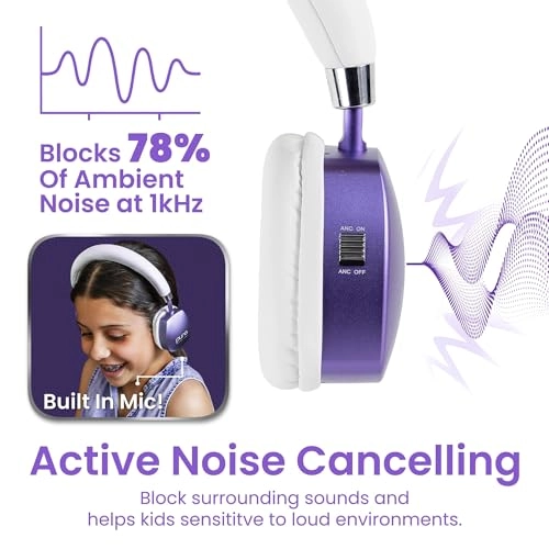 PuroQuiet Plus Wireless Headphone