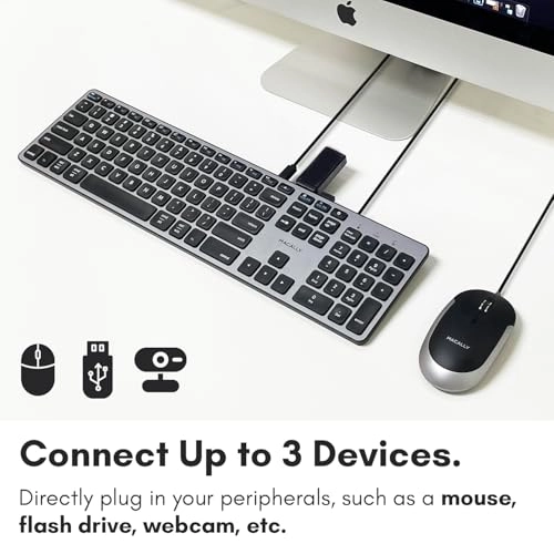 UCABLZKEYHUBSG - Wired