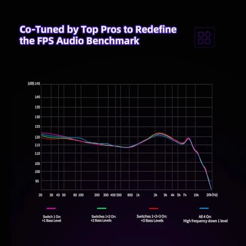 Phantom Wired Earbud