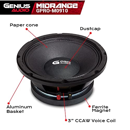 GPRO-M0910 - 10" Tweeter