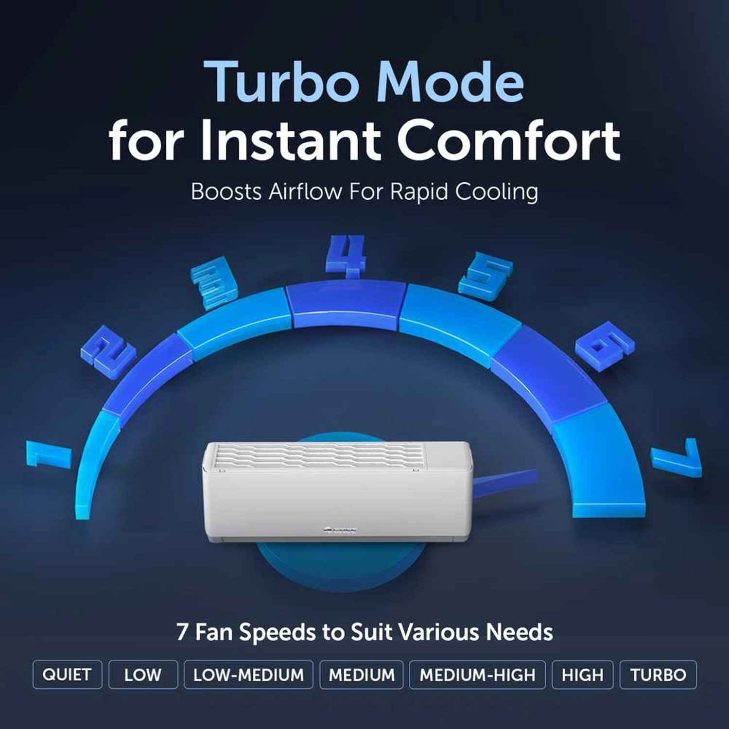 PULAR-R24C3 - Wi-Fi 5600 Watt