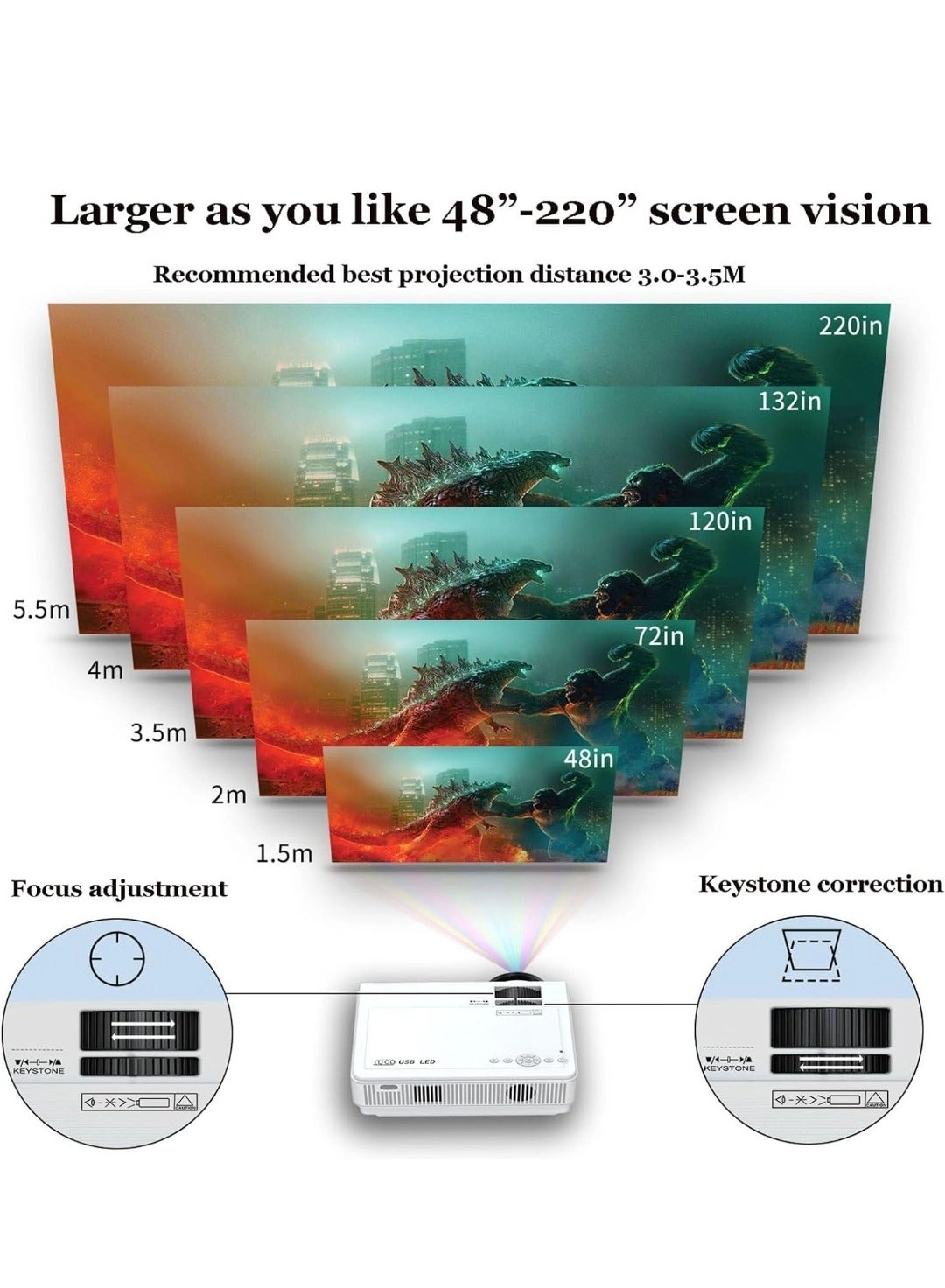 Mini Projector - 150 ANSI Lumens 1280*720P