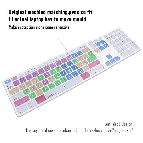 iMac G6 - US version Wired USB