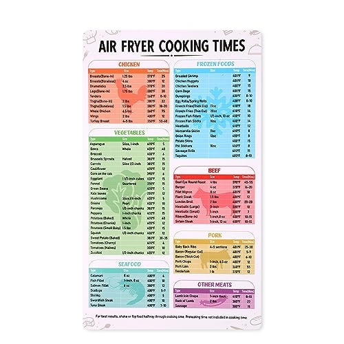 Air Fryer Magnetic Cheat Sheet - Paper 1 piece(s)