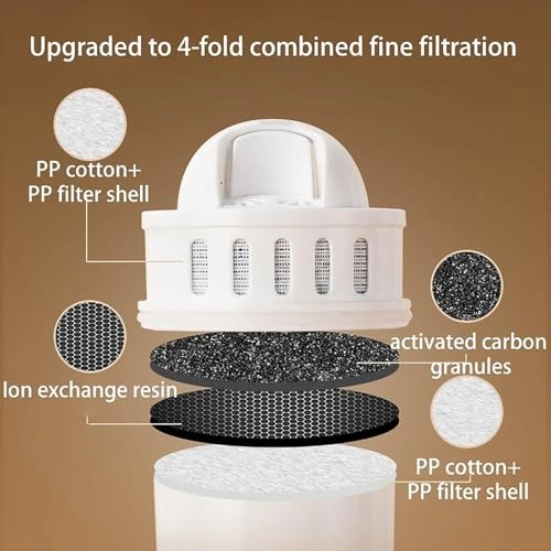 Hot Water Dispenser - 3.5L