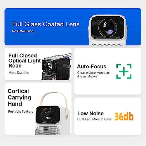 Mini Portable Projector BzjV7zD4p-hIkS 650 ANSI brightness