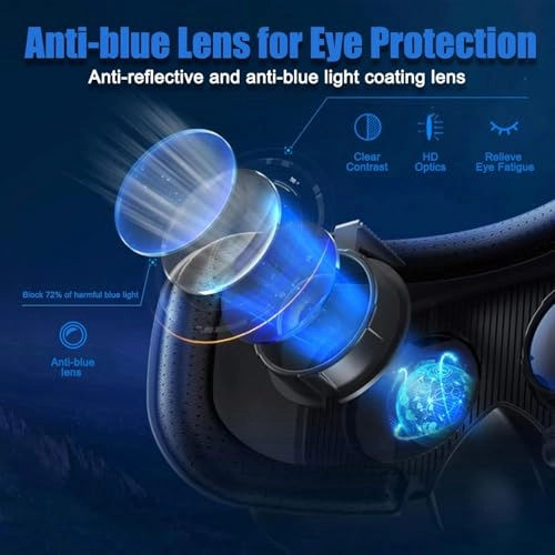 VR Headset with Controller