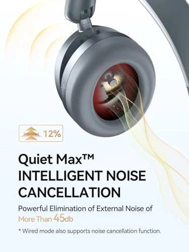 SonoFlow-Pro Wireless Headphone