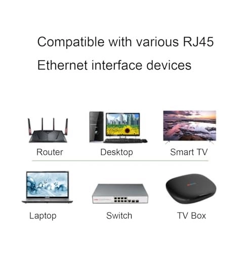 CAT6 Network Extension Cable - 10 inch