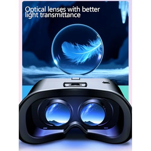 VR Headset - 120° FOV Blue Light Blocking Lenses 5-7 Inch