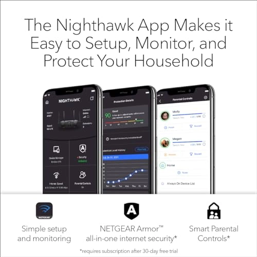 Nighthawk RAX43