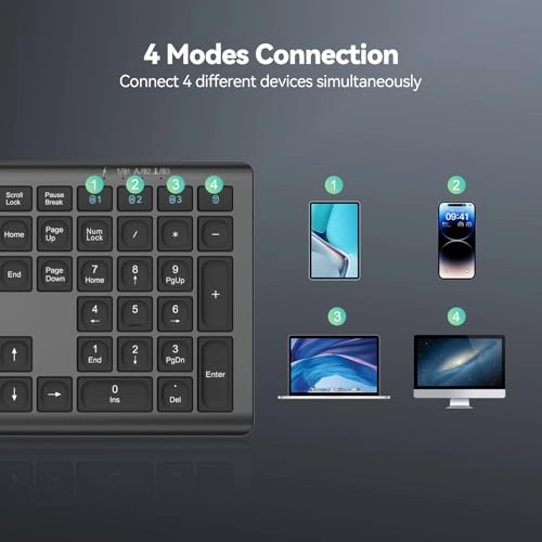 TK-KB005 - EN Wired/Wireless