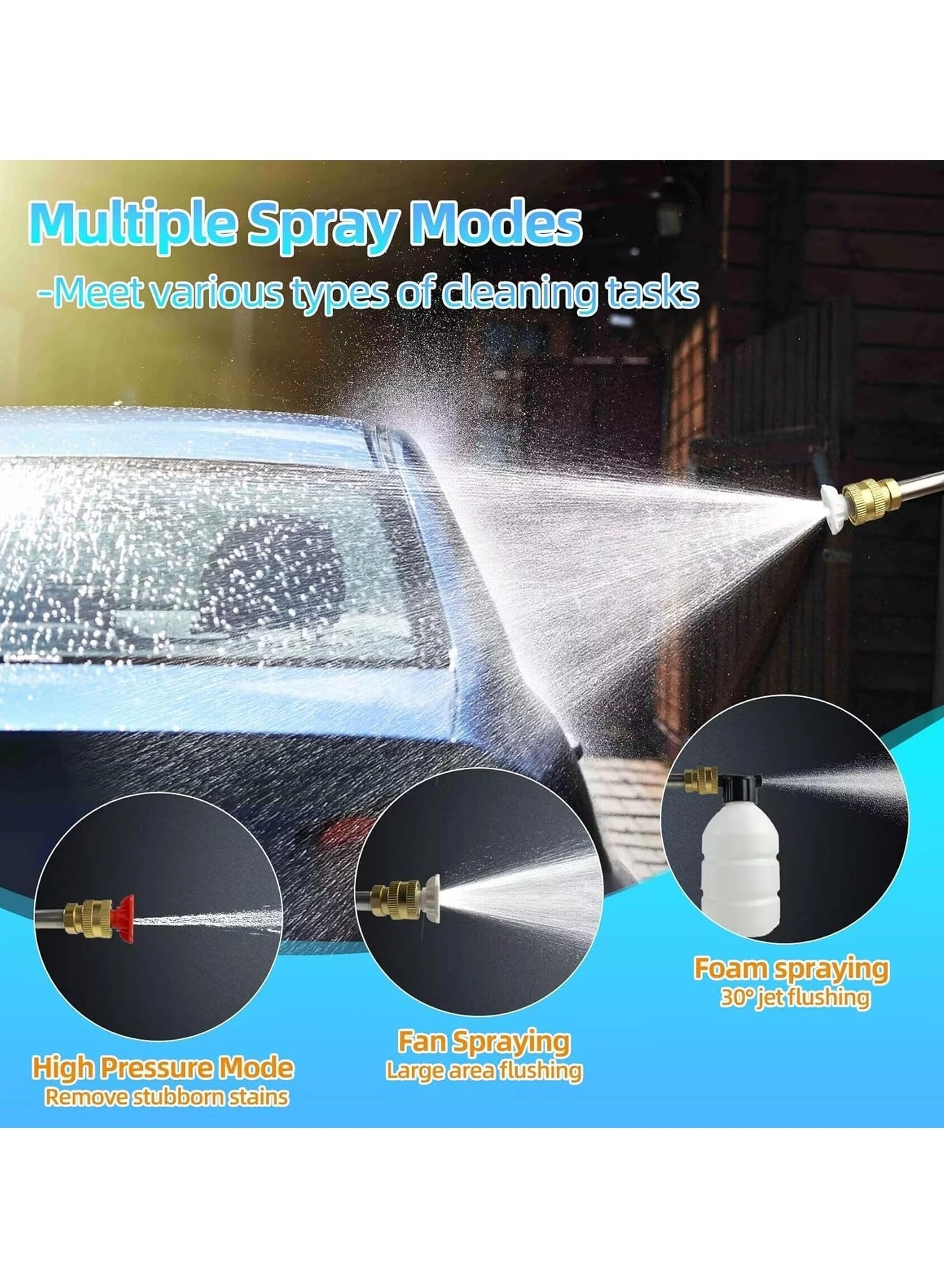 PowerWash Duo - 68V Dual Battery 5m Hose