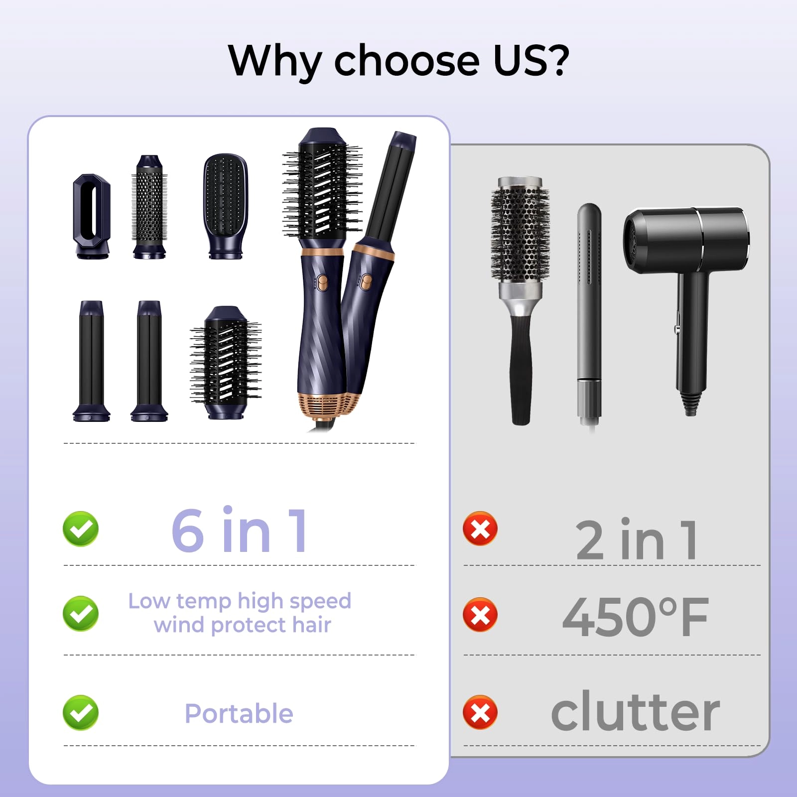 6 in 1 Hair Dryer Brush - 700 watts Gold