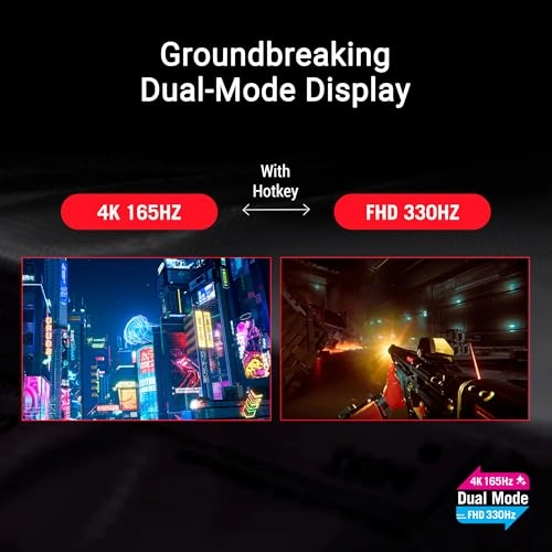 XG32UCWG - 90LM0BX0-B01371 31.5 inch 3840x2160