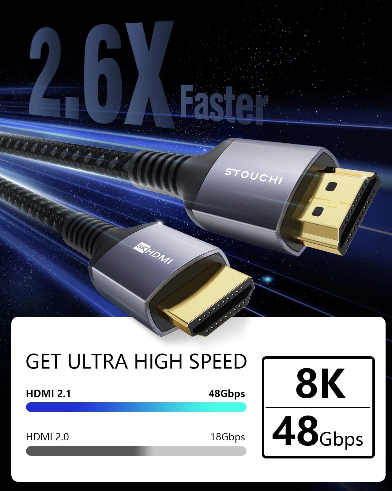 8K HDMI Cable - 2m