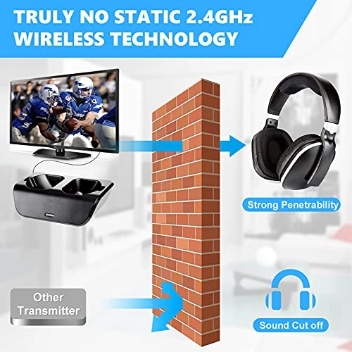 ADH300NEW Wireless Headphone
