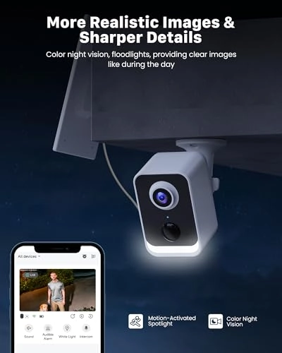 Security Camera 1080p