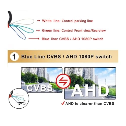 HD Car Rear View Camera - Wire AHD1080P