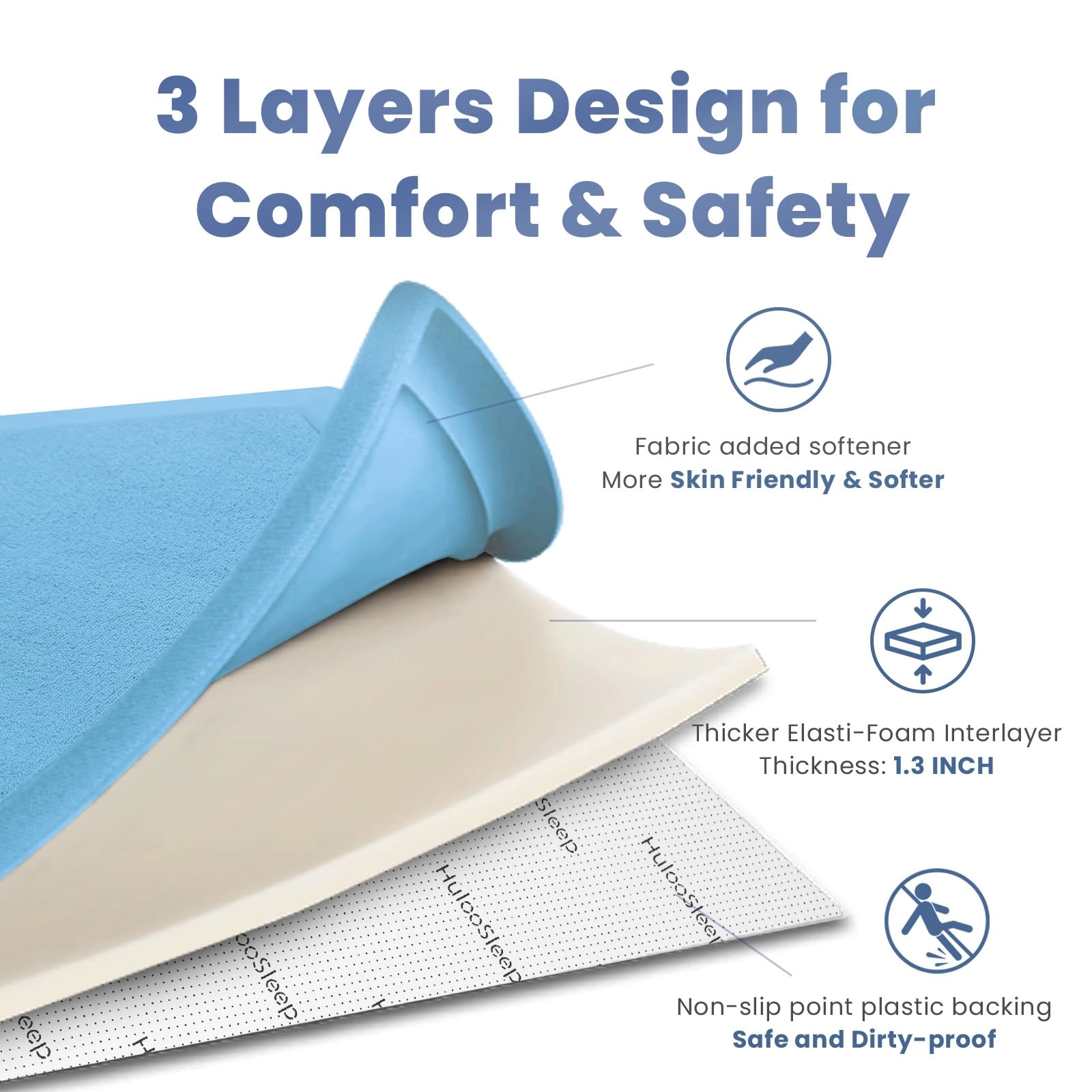 Baby Activity Play Mat - 79"x118" 1.3" Thick Cream