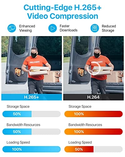 8CH 5MP 3K Lite - 4 Cameras