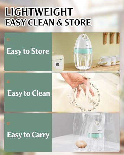 Stand Mixer - 900 Milliliters 24 watts