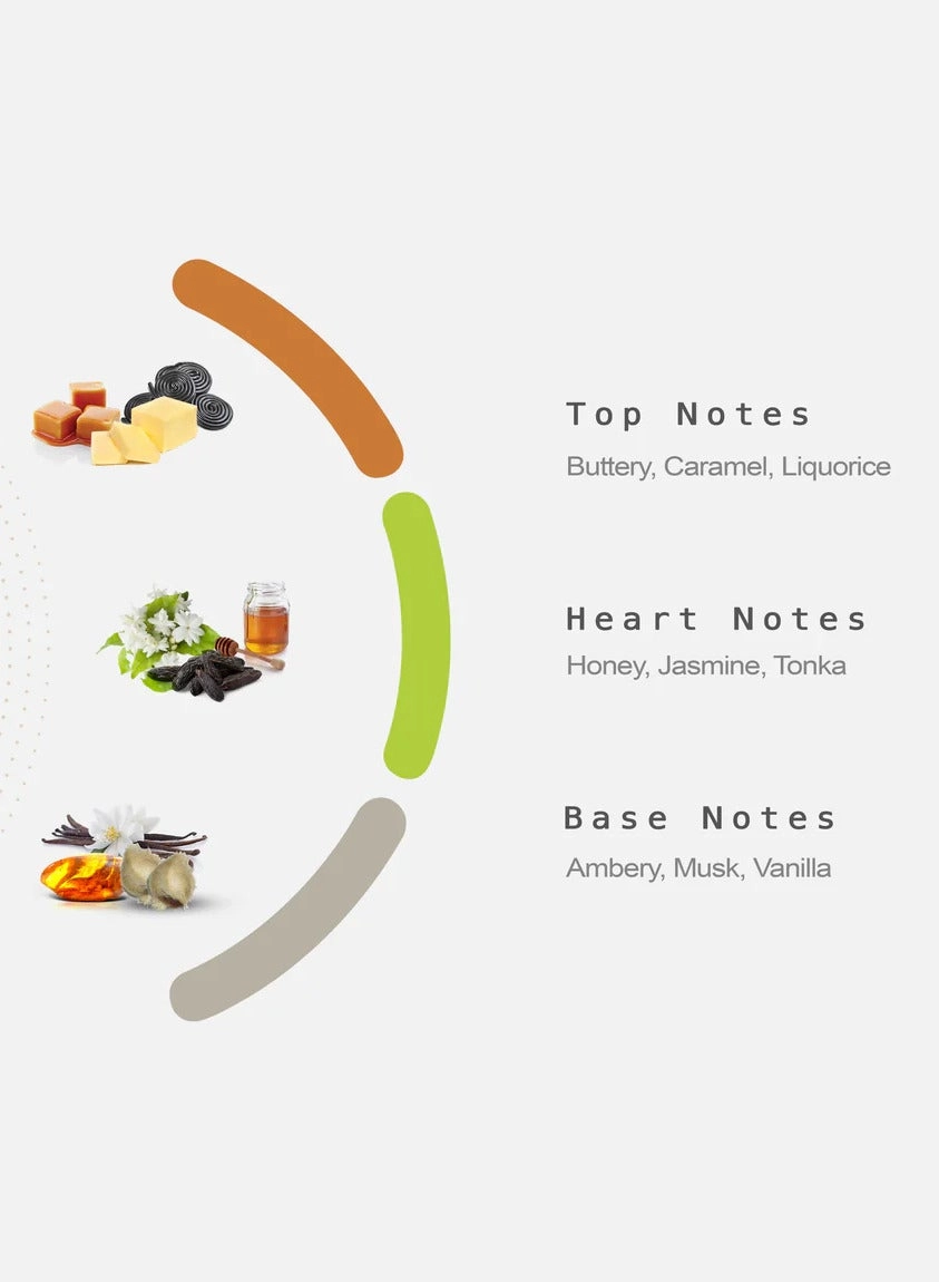 Cream Velvet - Eau de Parfum 100ml