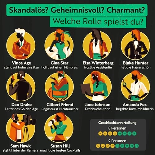 Crime Dinner - German 16 years and up