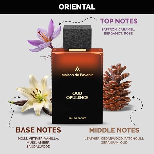 Oud Opulence Eau de Parfum 100ml
