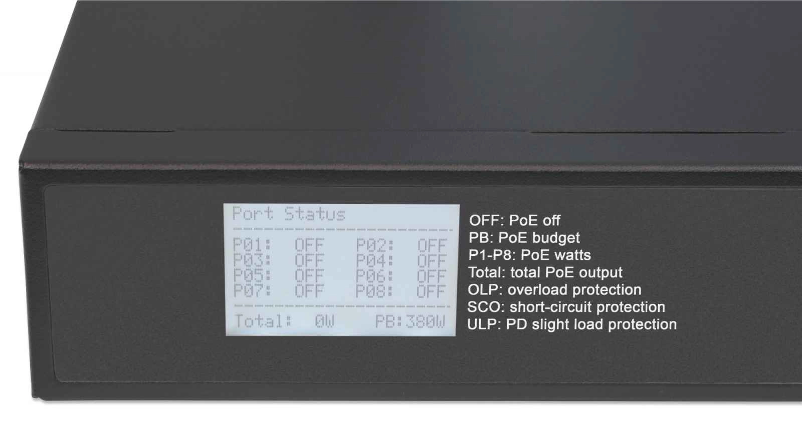 Ethernet Switch 8-ports