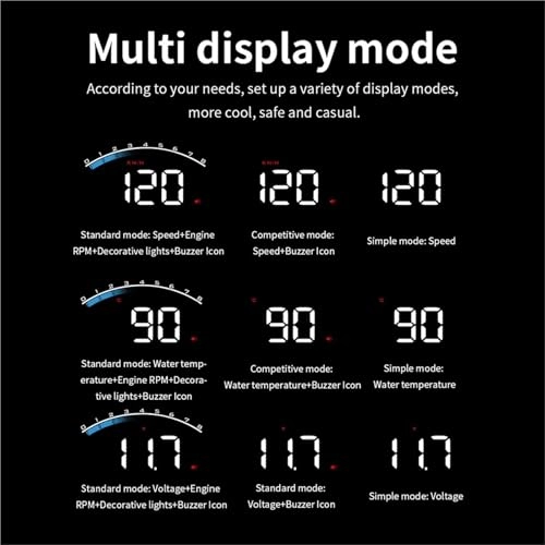 HUD Windshield Speed Projector - GPS HD