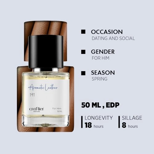 Aromatic Sage Eau de Parfum 50ml