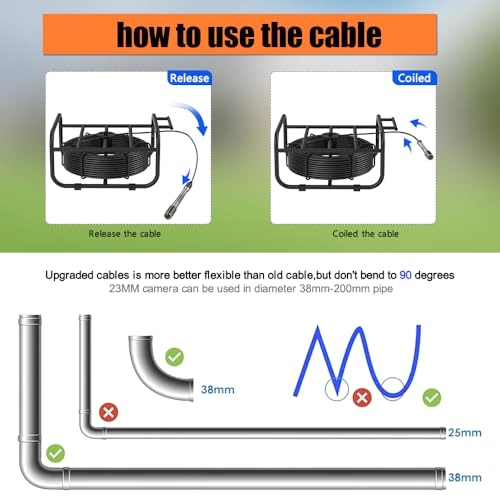 Inspection Camera - 5MM 20M
