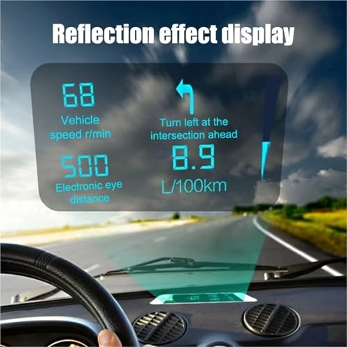 Car HUD Reflective Film