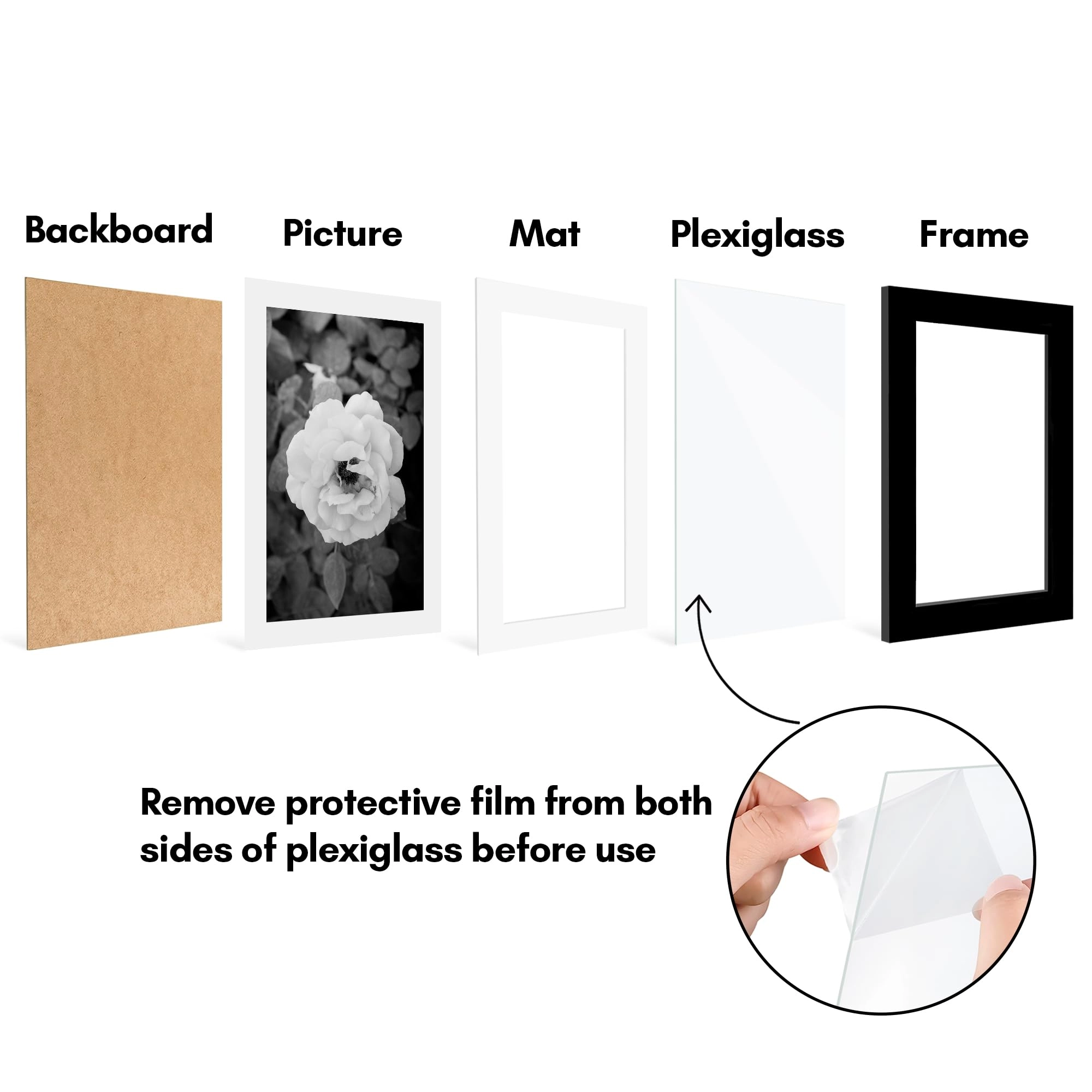 Galleria Collection - 5x7