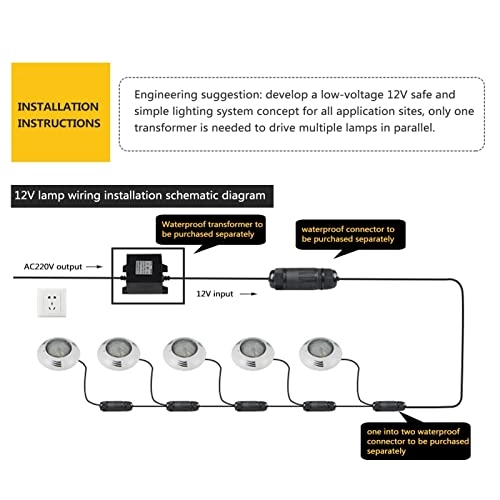 Pond Submersible Lights