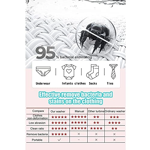 Portable Washing Machine - Mini Single Tub Timing Function