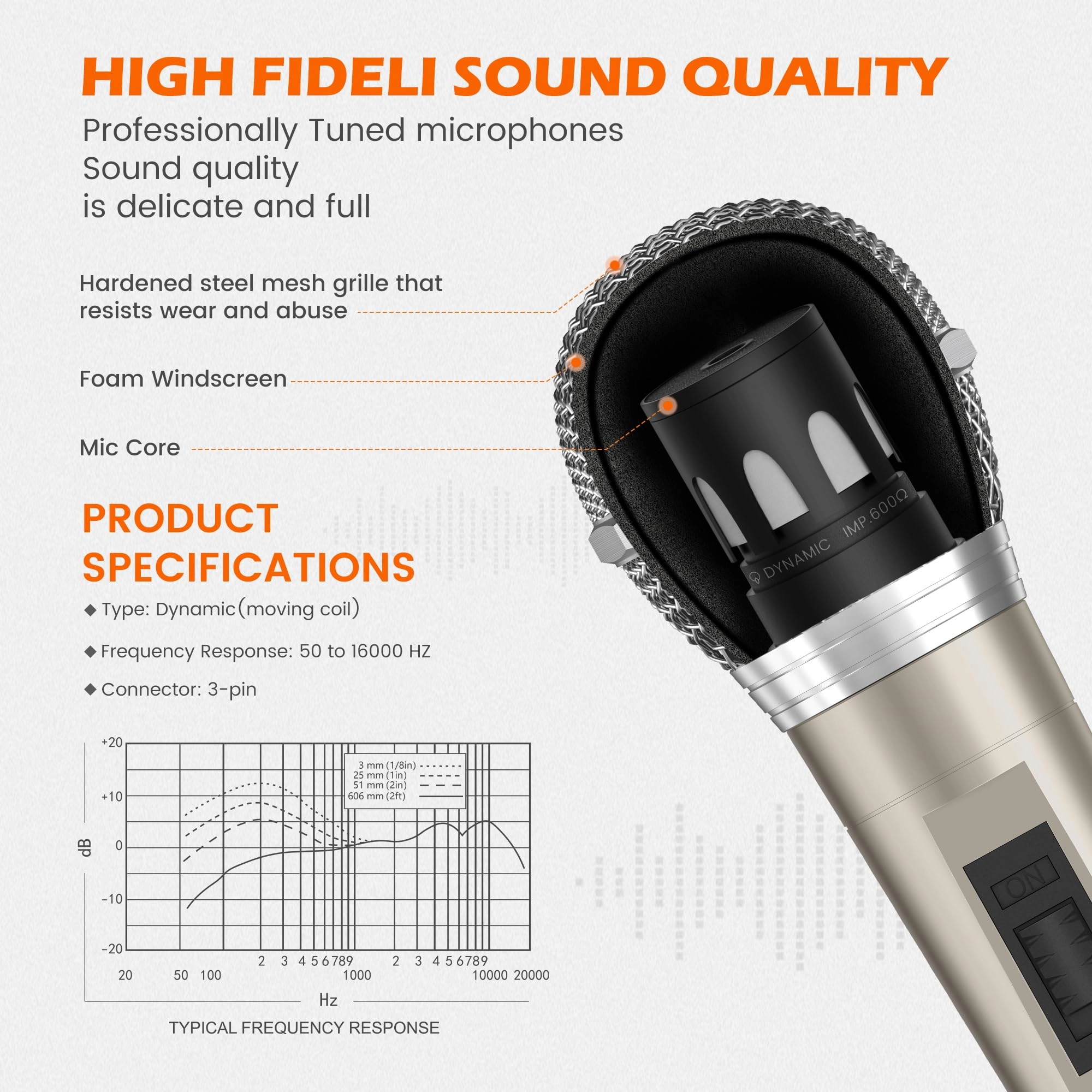 L52 XLR Microphone