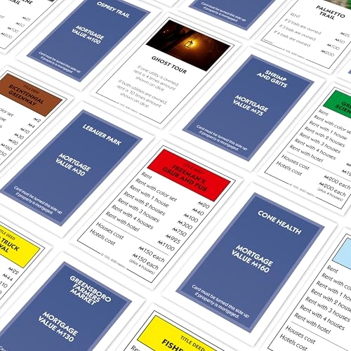 Monopoly: Greensboro, NC Edition