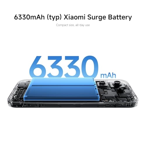 17 12GB 512GB