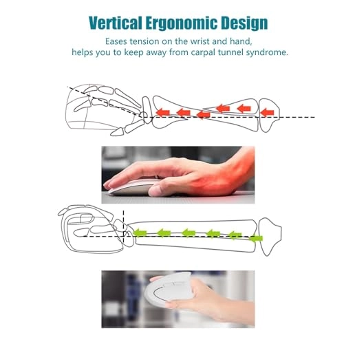 Vertical Ergonomic Mouse - USB