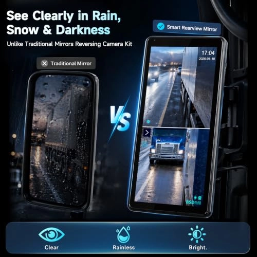 Reversing Camera - 1080P Night vision + Monitor - Wireless Carplay