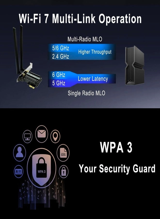 WiFi 7 PCIE Card - Tri-Band PCIE x1, x4, x8, x16 Wireless