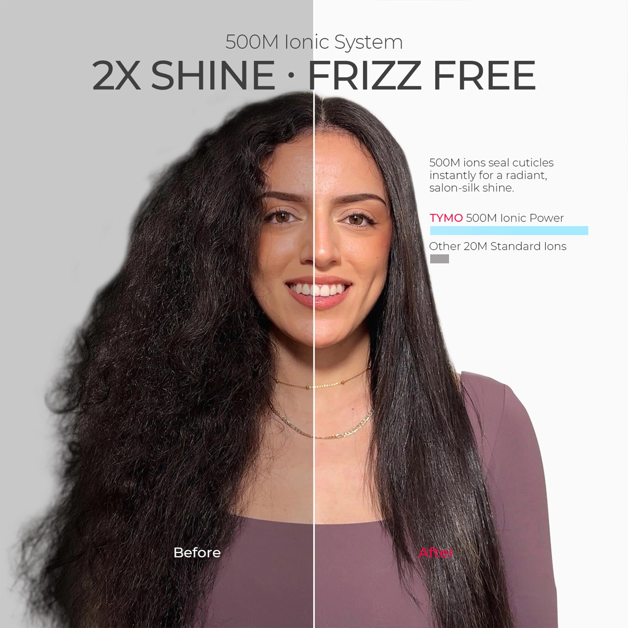 2.0 Flat Iron - 1.5 Inch