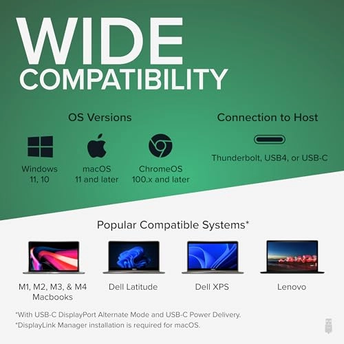 USB C Triple Display Docking Station - USB 3.0 4K 30Hz 1080p 60Hz