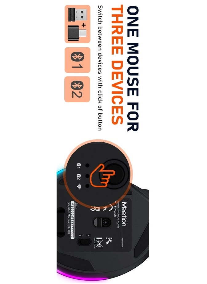 BTM010R Ergonomic Mouse - Wireless