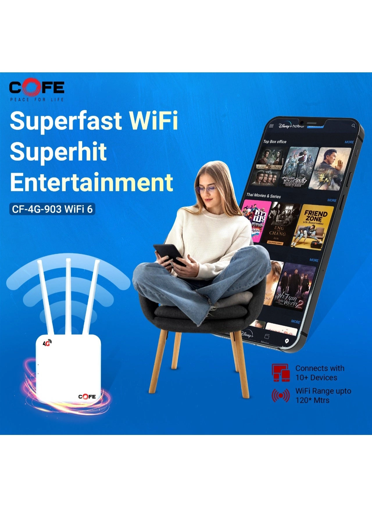 CF-903 - 4G WiFi-6 300 Mbps