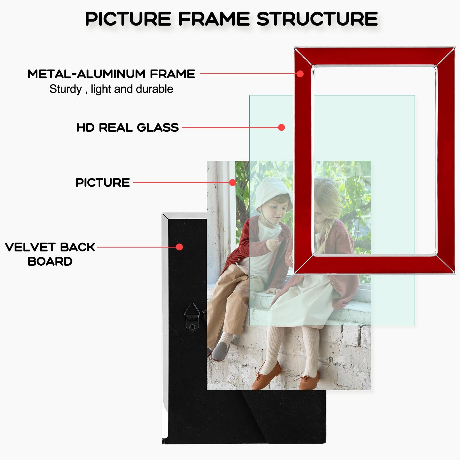 Enamel Picture Frame - 4x6 Set